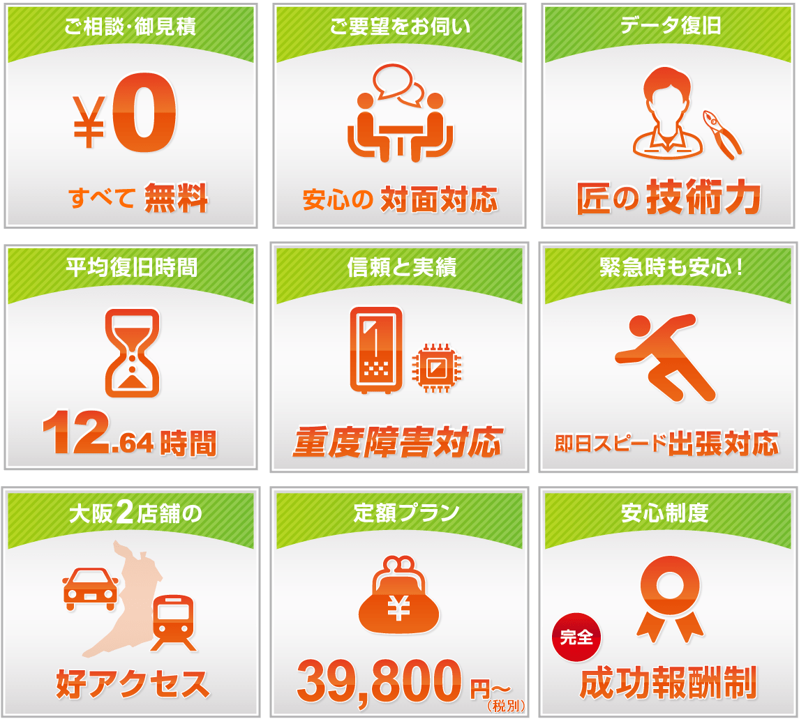 見積無料・対面対応・匠の技術力・重度障害対応・即日出張・大阪市内2店舗・39,800円・成功報酬
