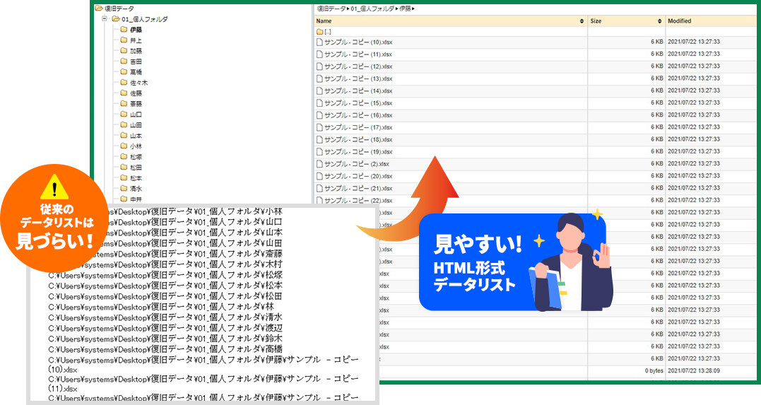 「みやすいHTMLデータリスト」や「リモートデータ確認」をご提供