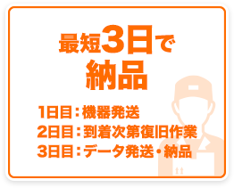 店舗持込に劣らないスピードデータ復旧