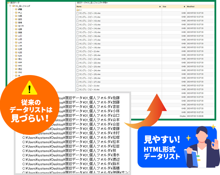 「みやすいHTMLデータリスト」や「リモートデータ確認」をご提供