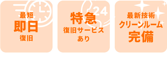 最短 即日復旧 最短 即日復旧 最新技術 クリーンルーム完備