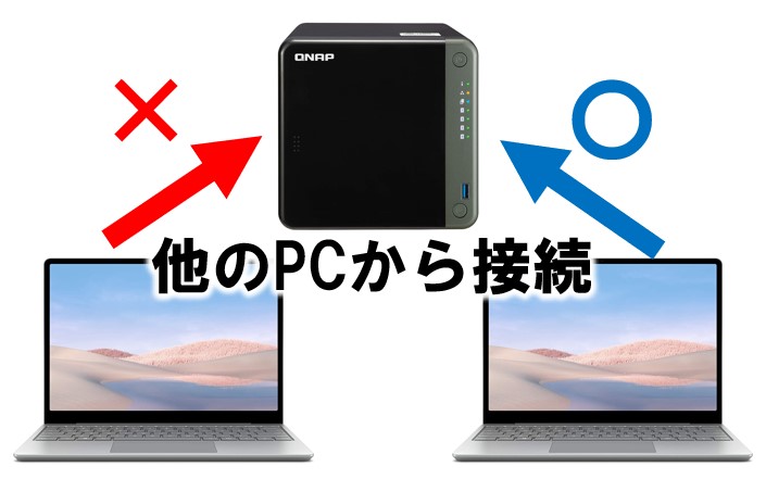 他のPCからNASにアクセスできるか確認する