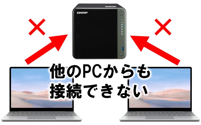 他のPCからもNASへアクセスができない