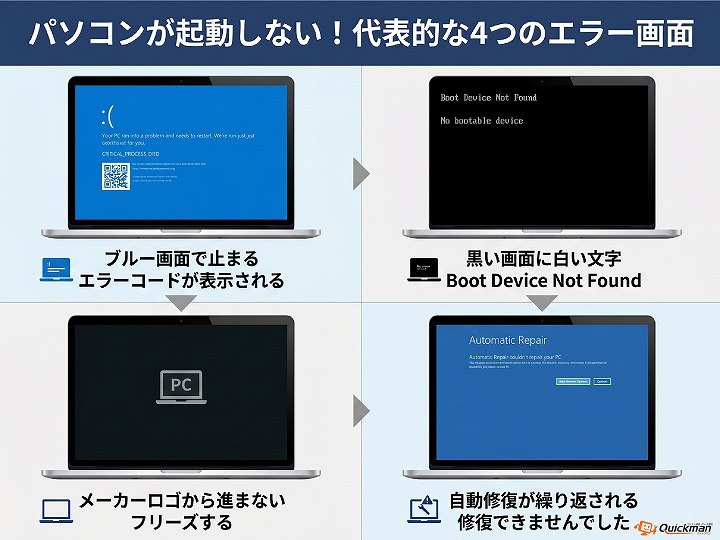 PCが起動しない時の代表的な画面4種類